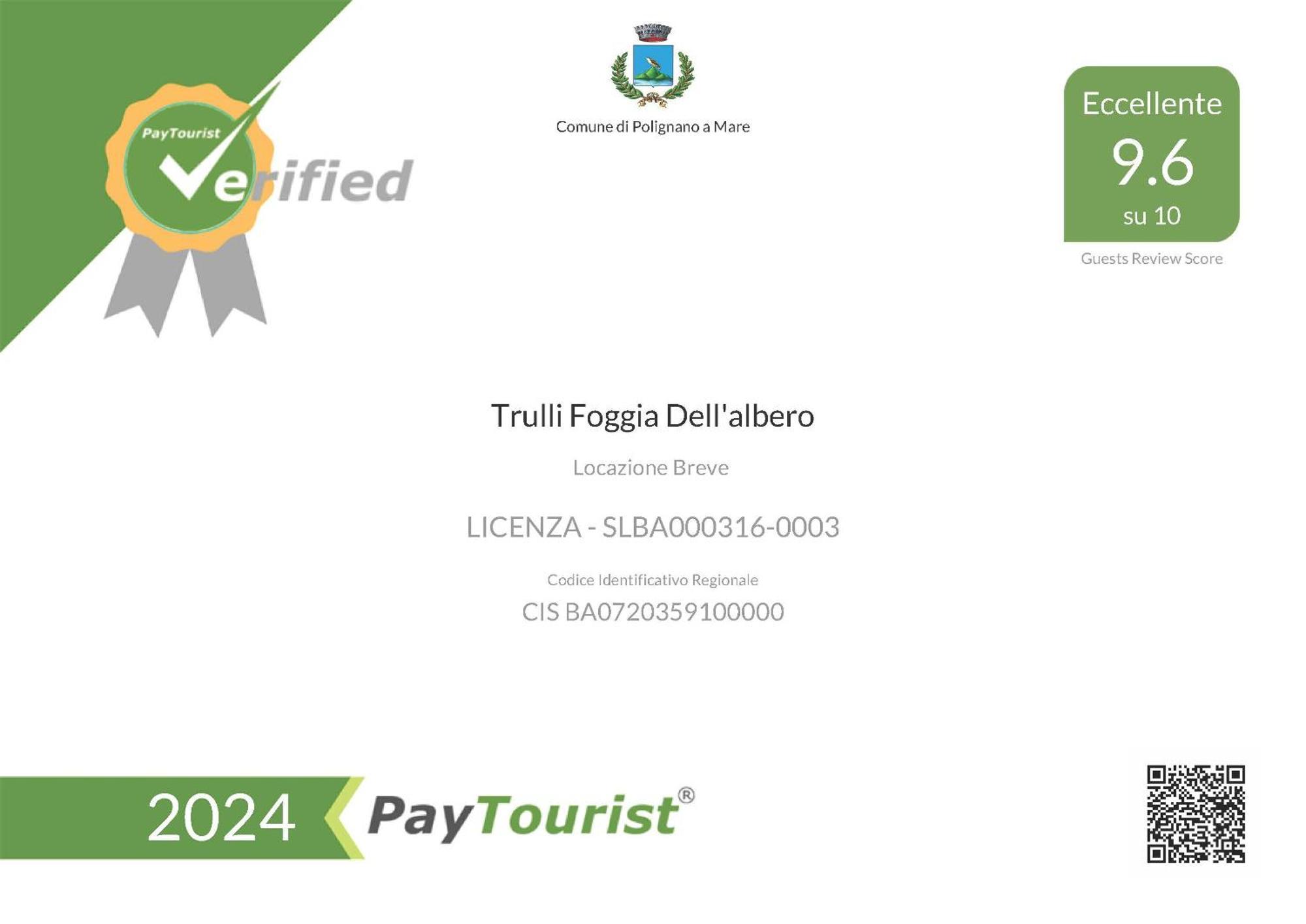 Villa Trulli Foggia Dell'Albero à Polignano a Mare Extérieur photo